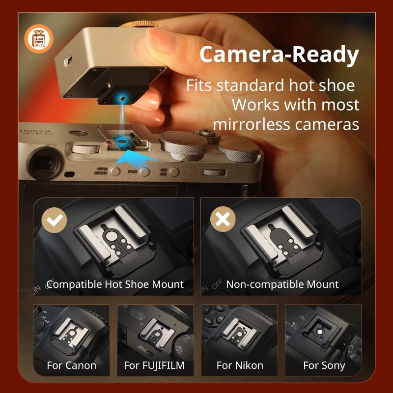 Smallrig RS-R20 Retro Mini Spe - Photography Lighting Kit Portable 评论和价格