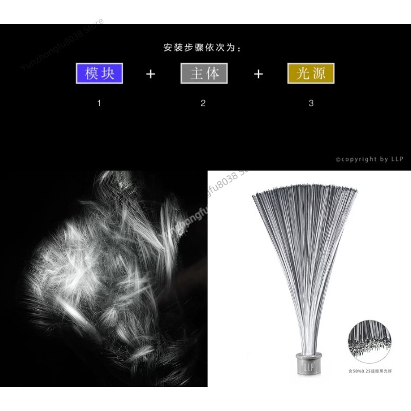 Light Brush Module, Light Pain - Photography Lighting Guides 评论和价格