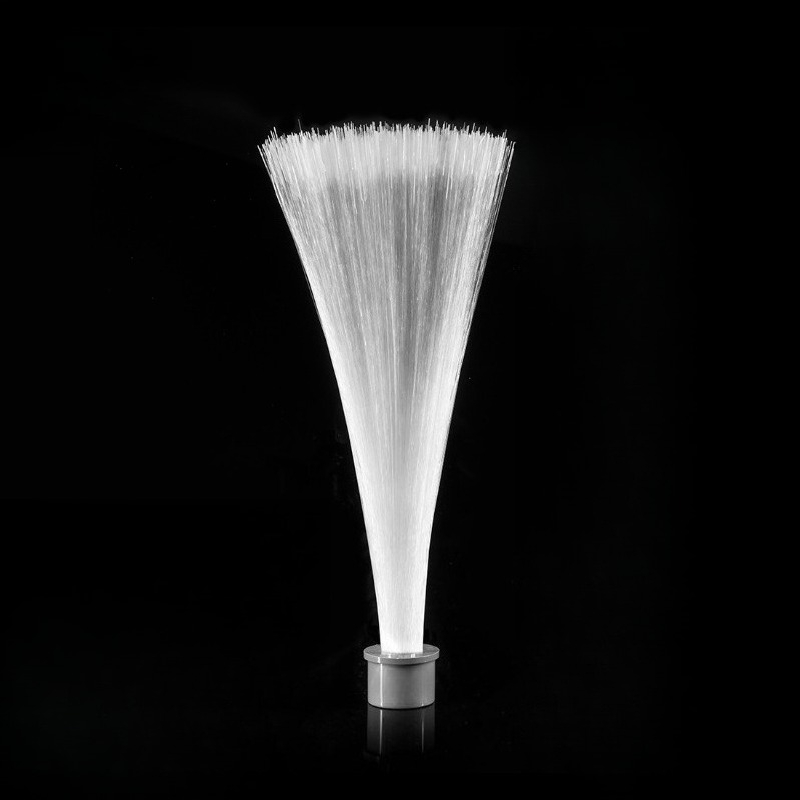 Light Brush Module, Light Pain - Photography Lighting Guides 评论和价格