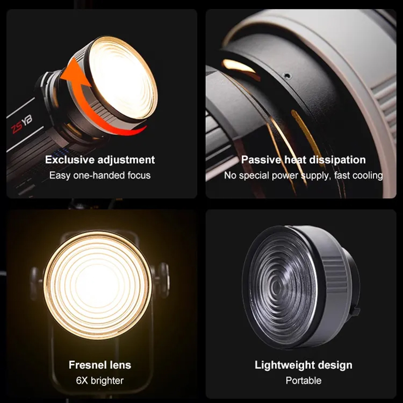 Fresnel Lens 15-55 Degree Adju - Photography Lighting Meter 评论和价格