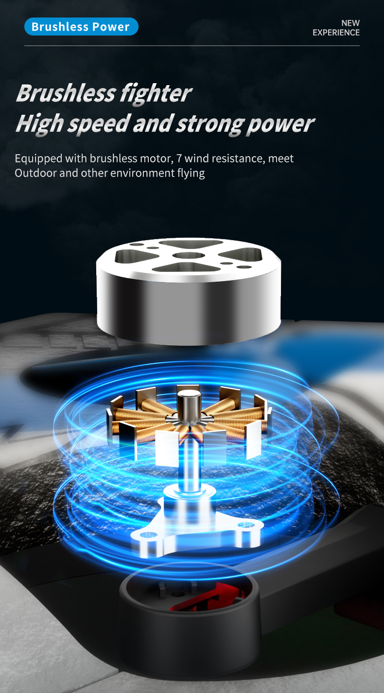 Dual Camera Remote Control Air - Photography Lighting For Beginners 评论和价格