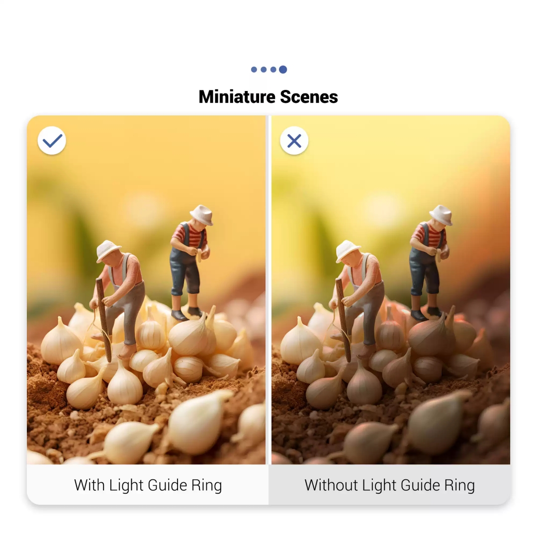 LED Light Guide Ring Macro Dif - Photography Lighting Guides 评论和价格
