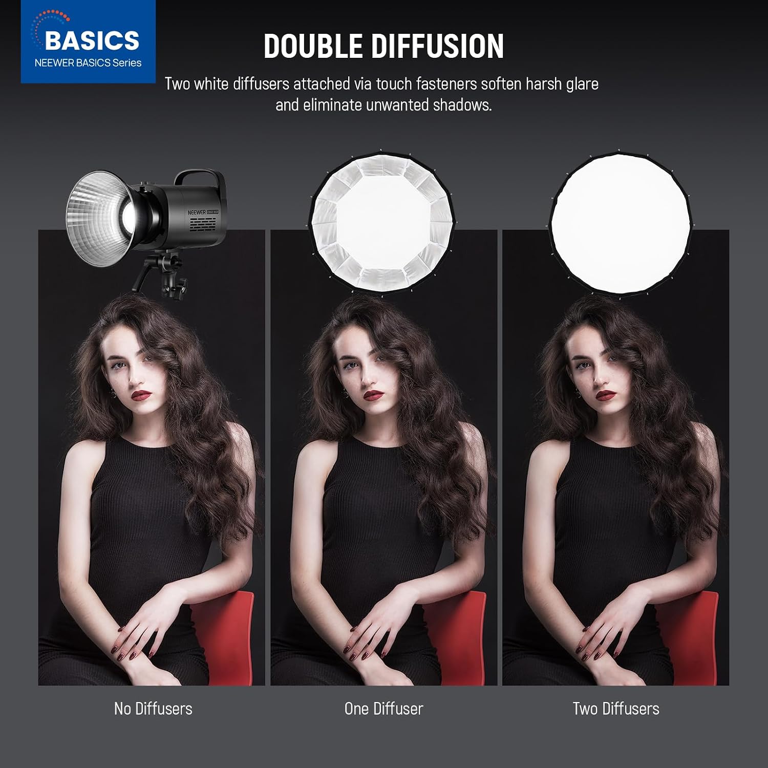 Parabolic Softbox with Bowens  - Photography Lighting Meter 评论和价格