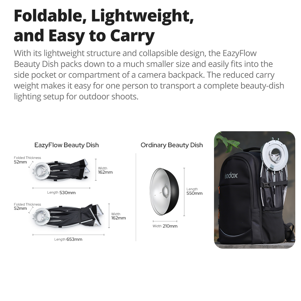 New Godox EazyFlow Beauty Dish - Photography Lighting Meter 评论和价格